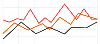 Icue-Web-Traffic-Zugriffe-Datenvolumen-788